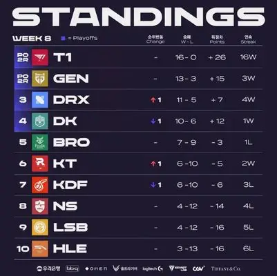 星空体育官网 - StarSport官方认证平台